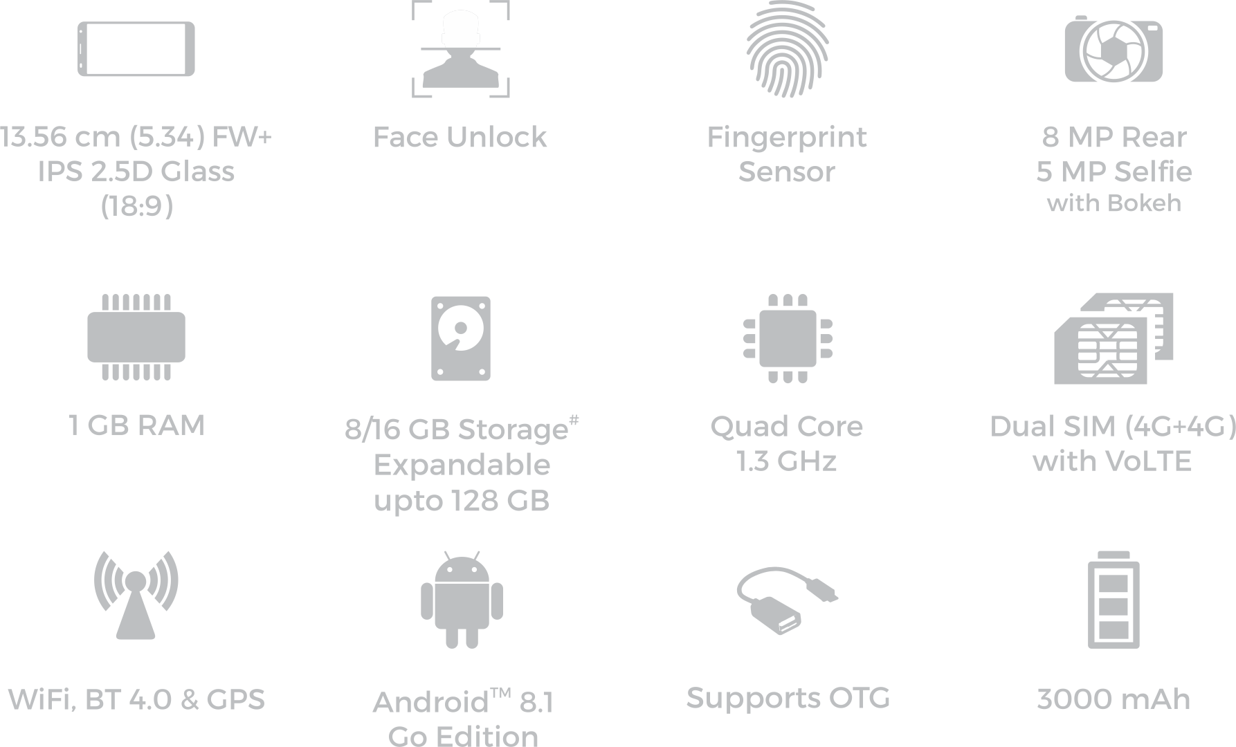 Jivi Mobiles, The Company's Own Brand Was Launched - Android (1786x1080), Png Download
