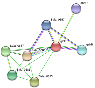 Diagram (975x399), Png Download