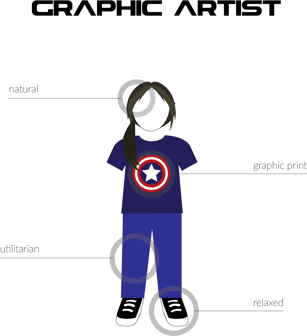 The Main Objective Of A Graphic Artist Is To Entertain - Cartoon (1253x1282), Png Download