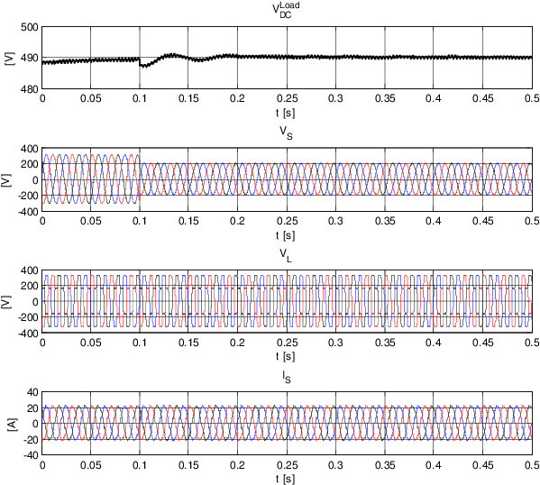 Waveforms For 35% Balanced Three-phase Voltage Sag - Recuerdame Guitar Tab (633x557), Png Download
