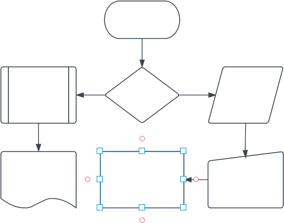Go From Zero To Process Map Quicker - Diagram (948x740), Png Download