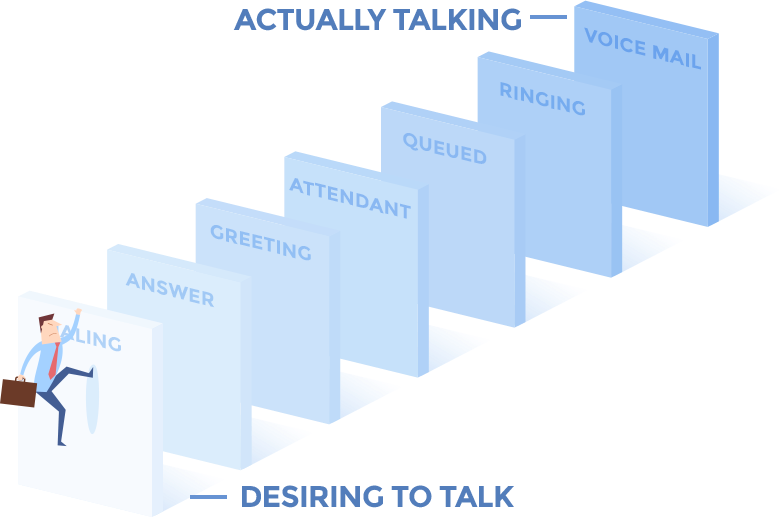 Desire To Talk - Shop Your Way Local (780x517), Png Download