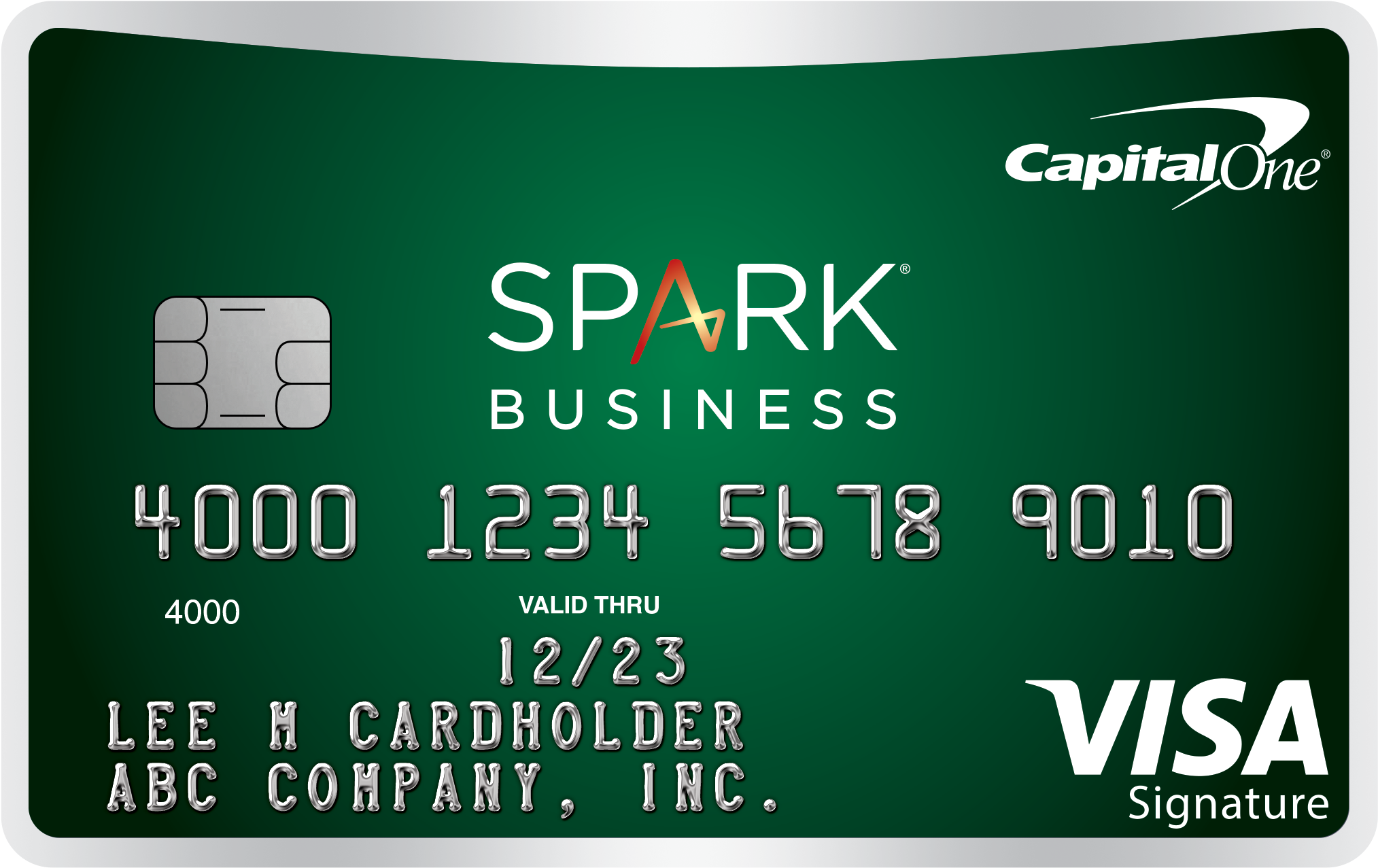 Why Capital One Financial, Ptc Therapeutics, And Quotient - Capital One Spark (2175x1425), Png Download