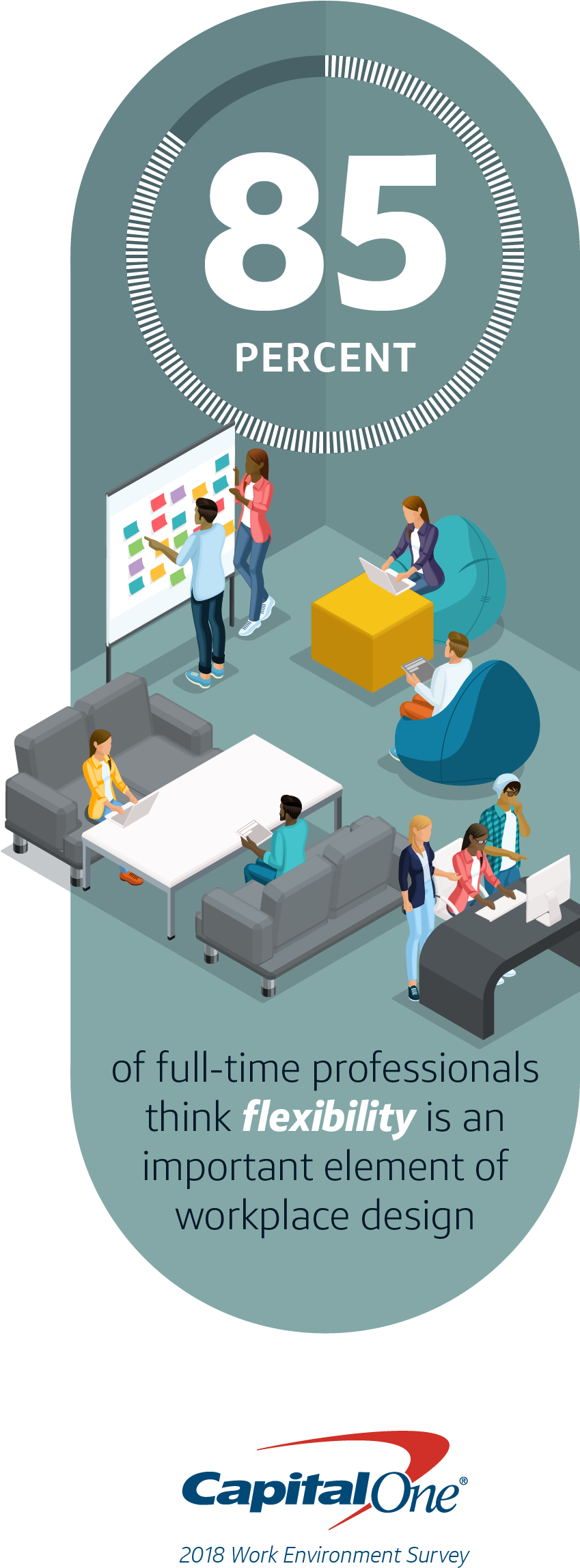 Survey On Office Environment (1153x2736), Png Download