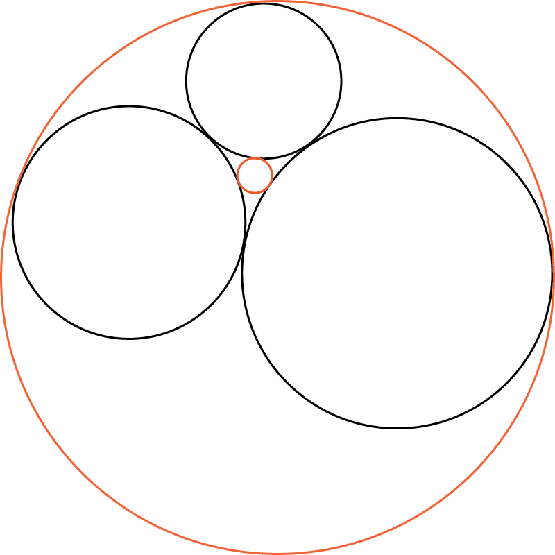 Since We Have Added New Tangent Circles, We Can Now - Circle (800x800), Png Download