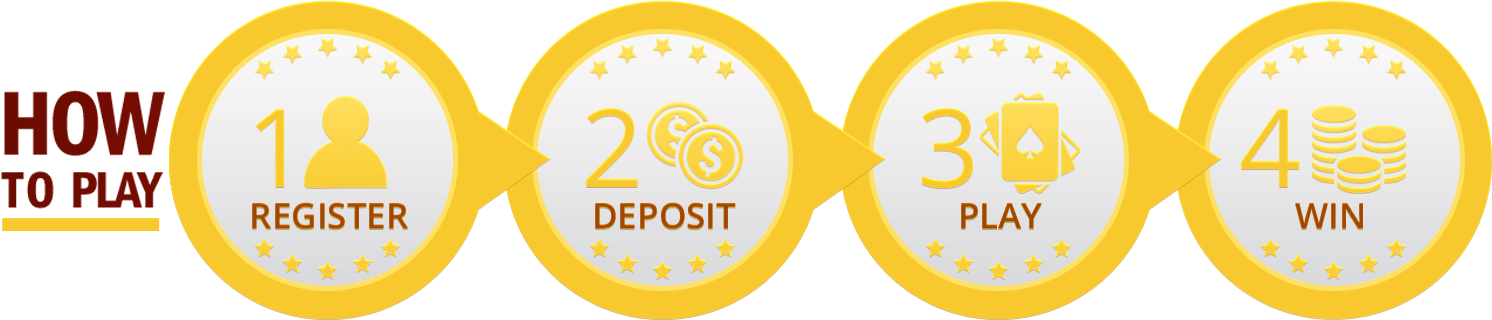 Steps - Label (1500x319), Png Download