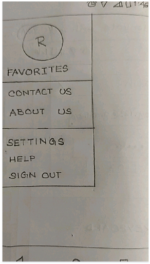 Wireframe Hamburger Menu Used For Secondary Navigation - Number (1165x613), Png Download