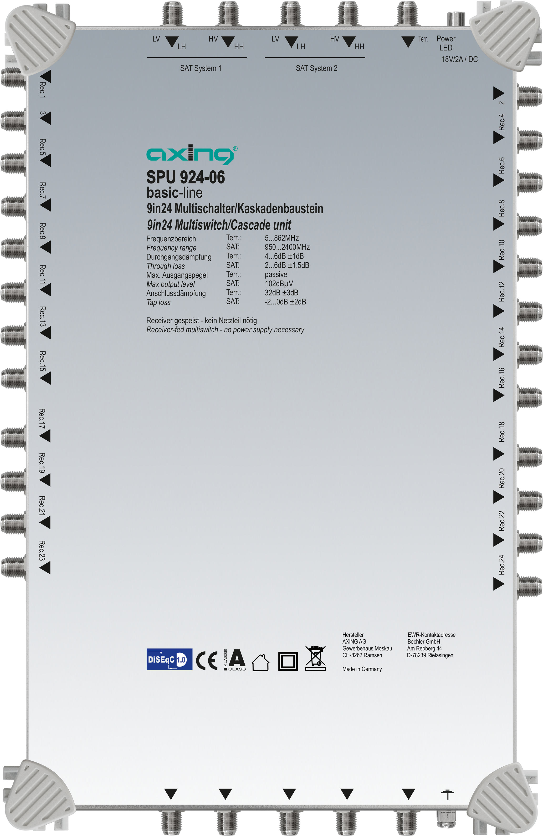 Compare Product - Single Cable Distribution (2362x3612), Png Download