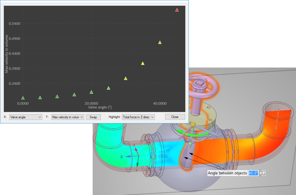 Engineers Can Access Discovery Live On The Cloud Thanks - Diagram (1000x659), Png Download