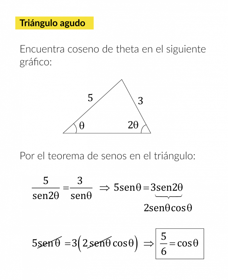 Lebc5weisc - Diagram (800x979), Png Download