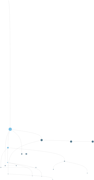 Wool, Animal Hair - Drawing (450x750), Png Download