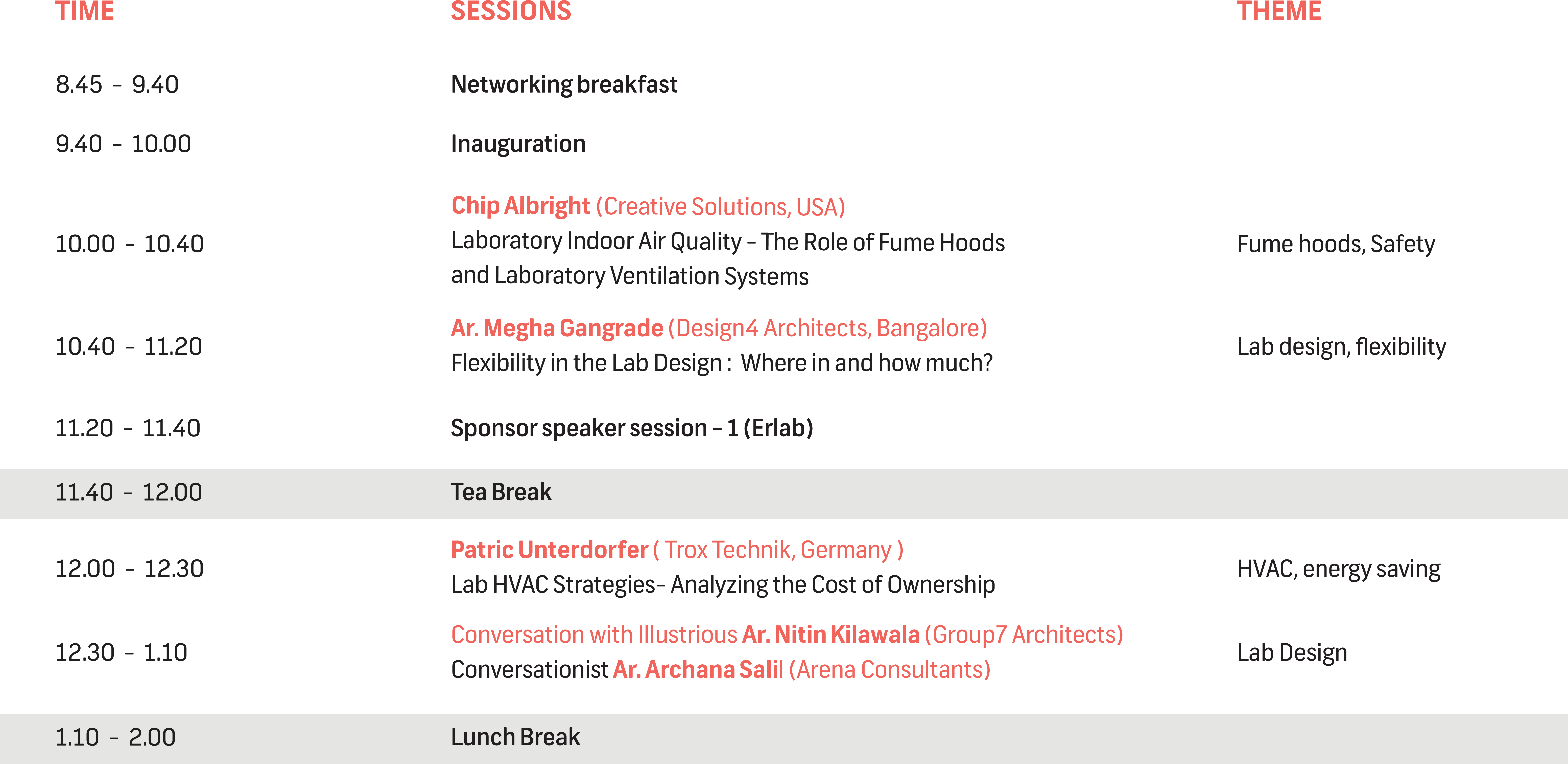 Design And Engineering Conference 2018 (9741x5050), Png Download