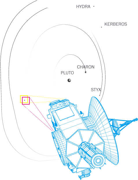 Precisely Measure How Incoming Radio Signals From Earth - Diagram (848x736), Png Download