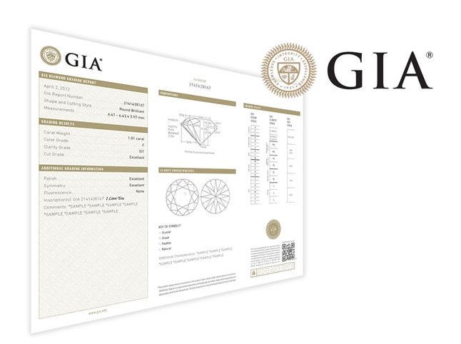 Diamantcertificaat Gia - Architecture (992x481), Png Download