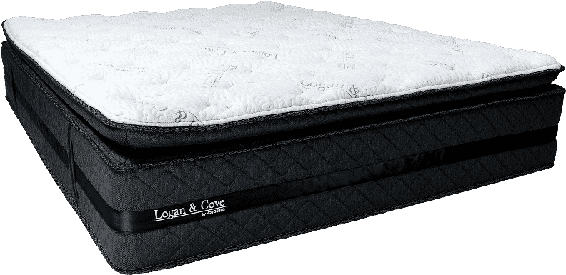 Basic Mattress Info - Mattress (800x400), Png Download