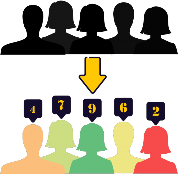 With This We Can Direct Our Marketing To Segments With (640x603), Png Download