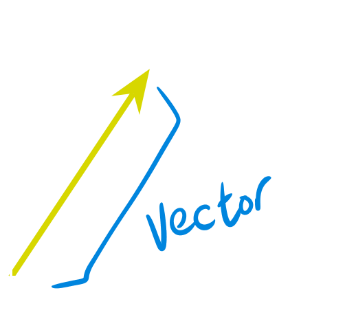 Phase Is The Measure Of A Point In A Wave Cycle At - Writing (619x520), Png Download