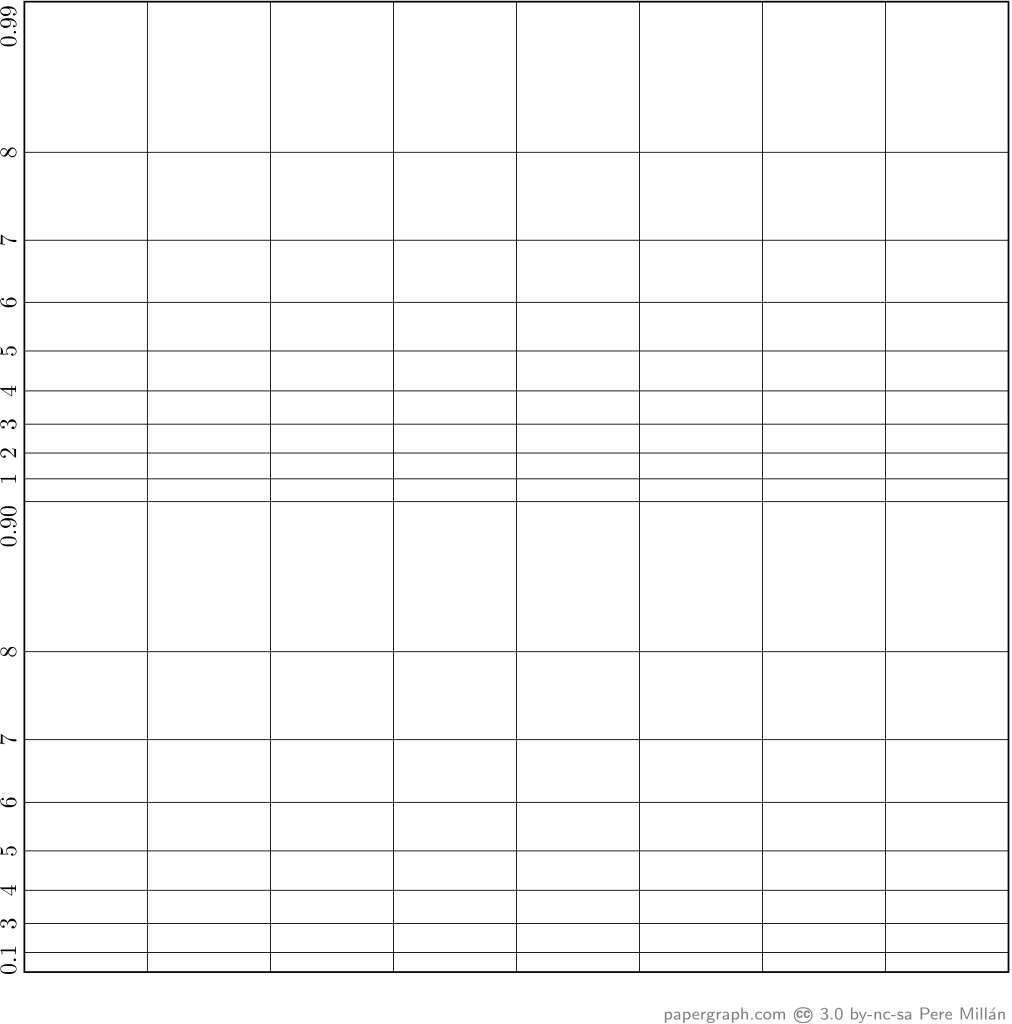 Number (1012x1024), Png Download