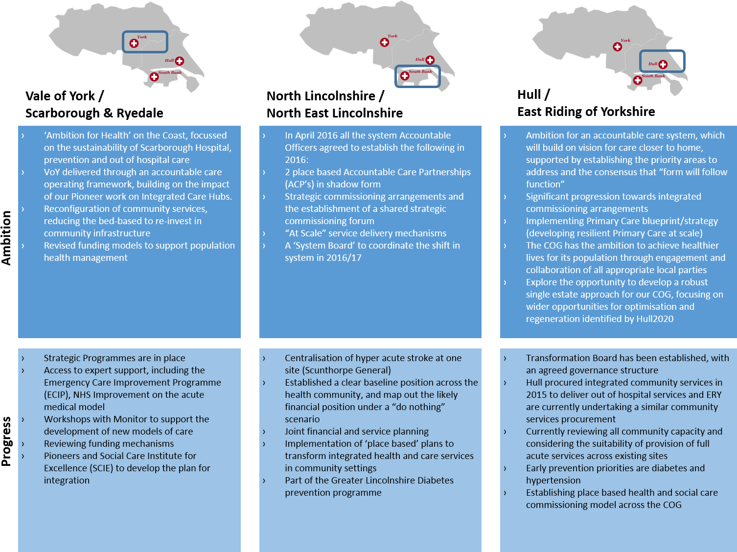 Contact Us - Brochure (1524x1127), Png Download