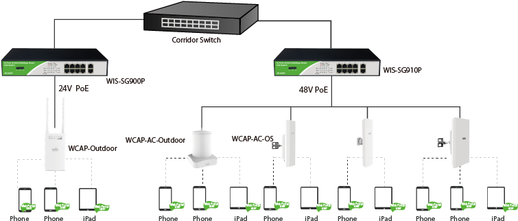 5 - Diagram (835x451), Png Download