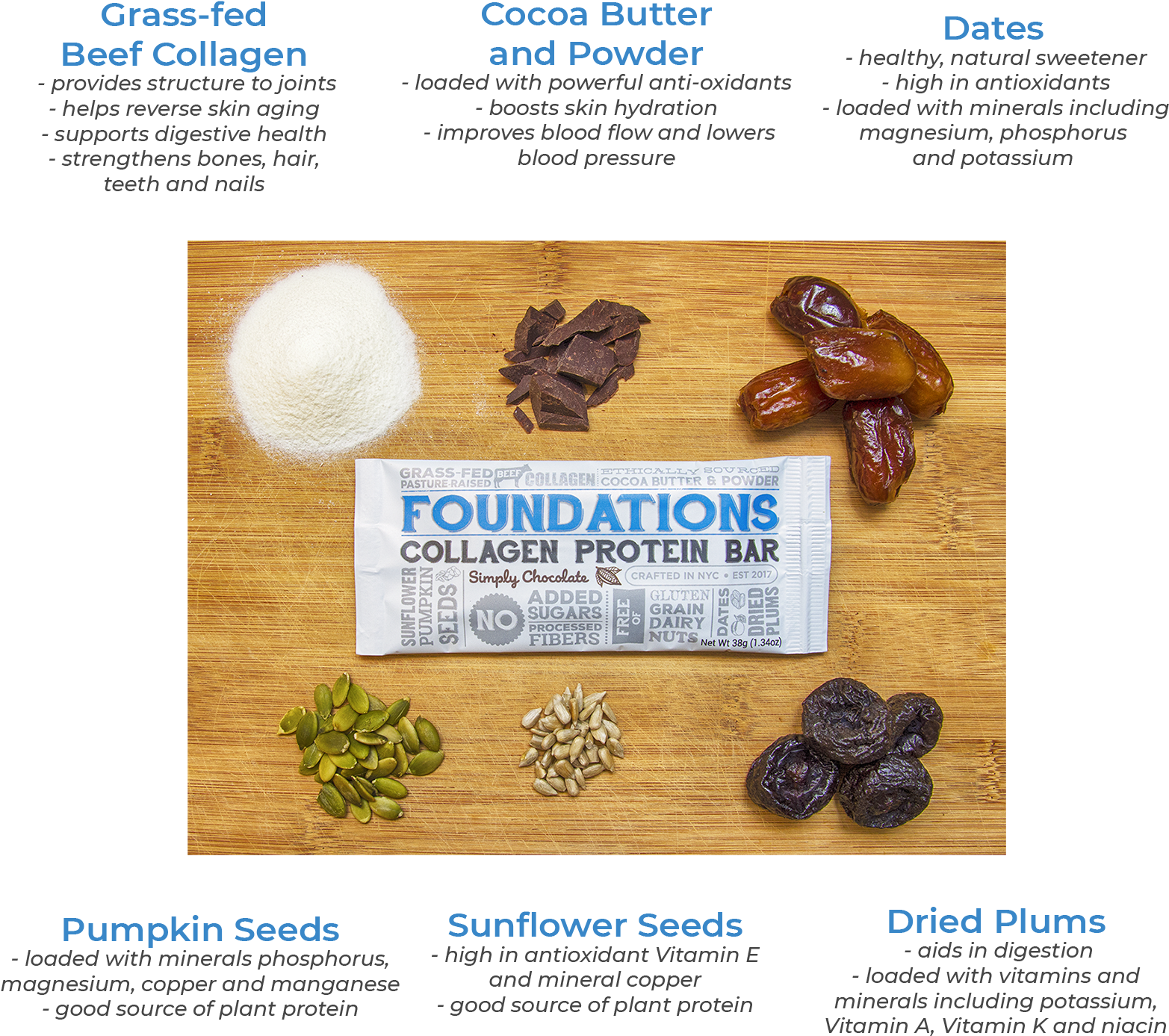 Our Ingredients - Superfood (1920x1468), Png Download