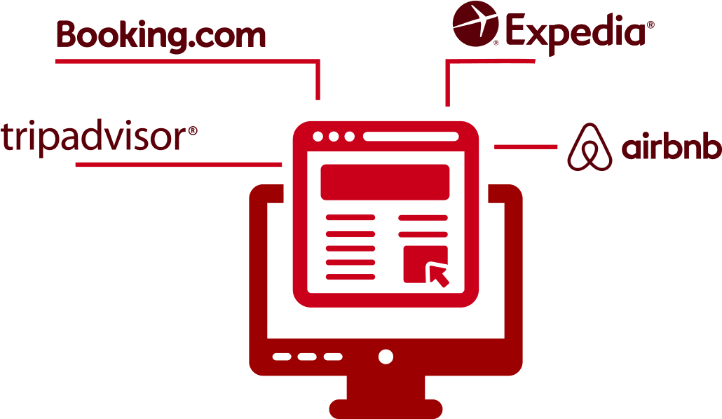 Sito Web Dedicato - Expedia (1044x612), Png Download