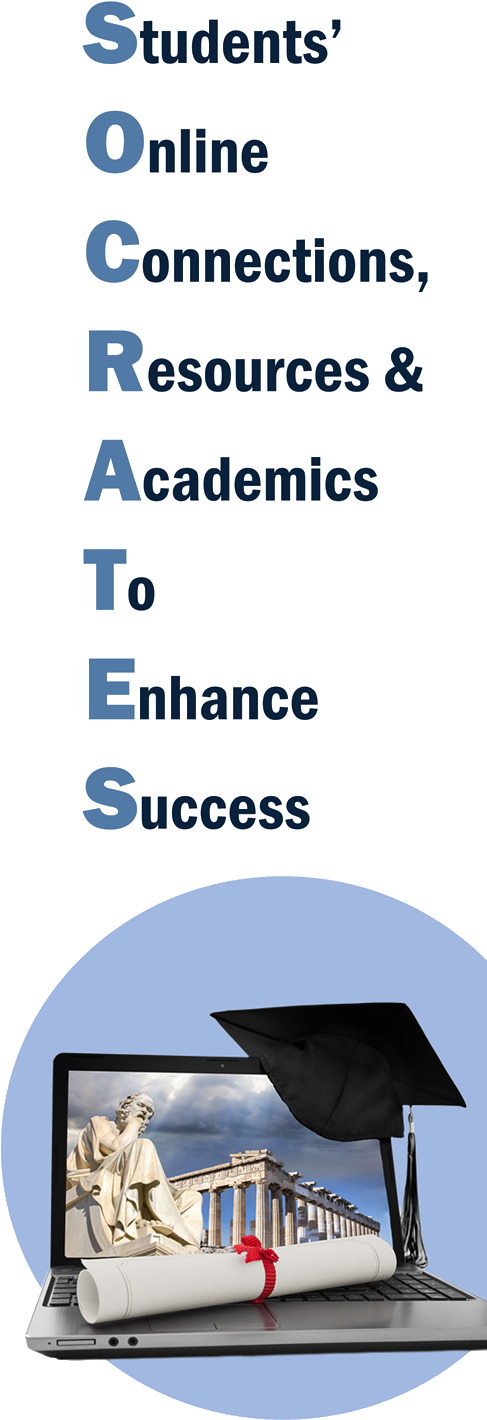 The Most Powerful Student Support Website In America - Table (500x1500), Png Download