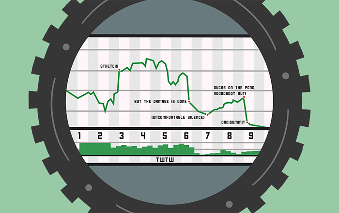 Bass Boosts (700x440), Png Download