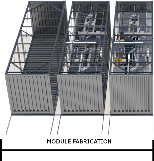 Execution Model Module Fabrication - Shelf (700x700), Png Download