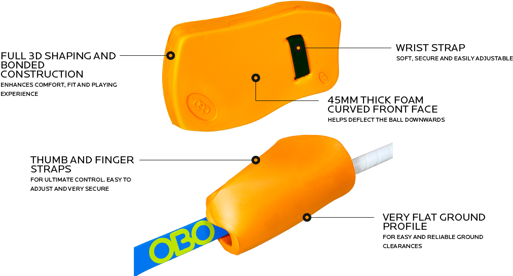 Hand Protector - Pair - Cable (1138x555), Png Download