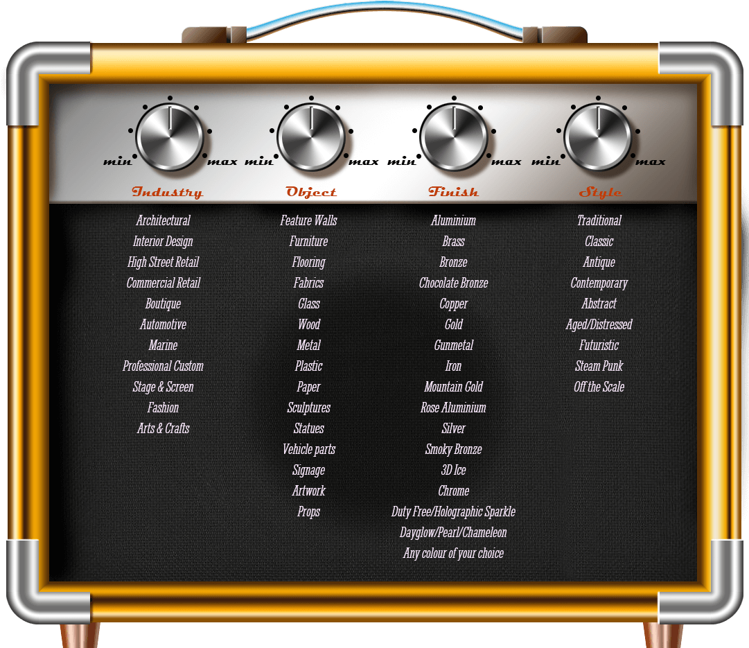 Electronics (1080x954), Png Download