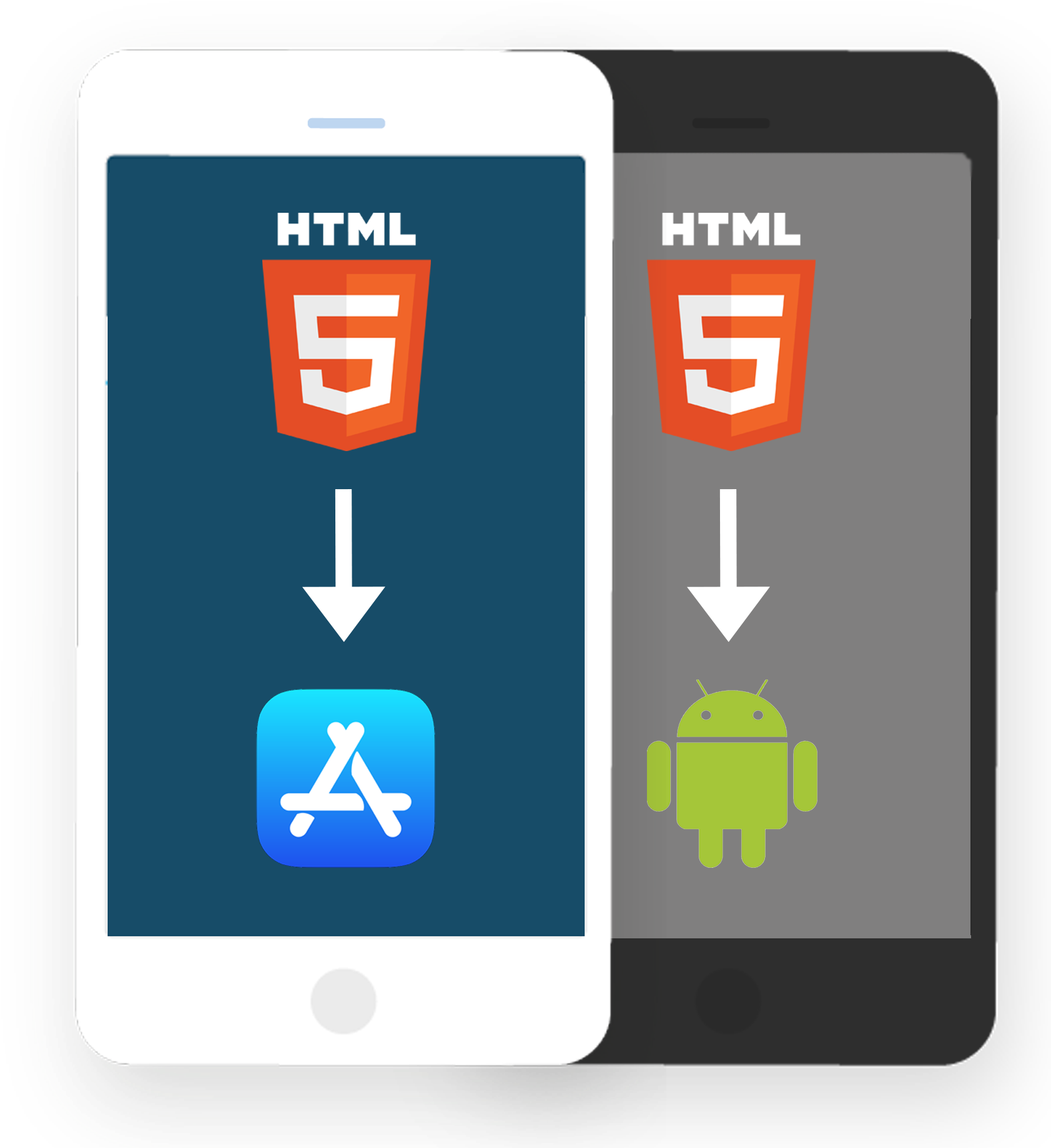 Download Convert Html Webapps To Ios And Android Apps - Android - Full ...