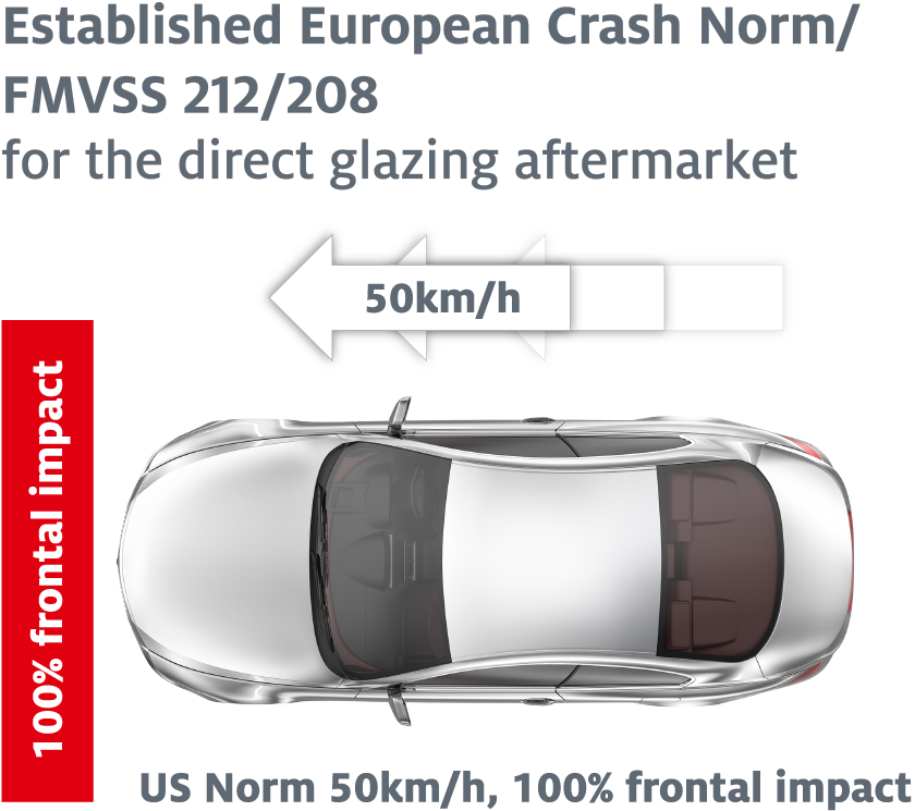 We Want To Take Safety To A New Level With Our Own - Rear-view Mirror (960x1080), Png Download