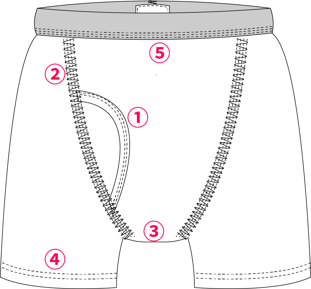Garment Boxer 2 Numfull@3x - Underpants (1029x955), Png Download
