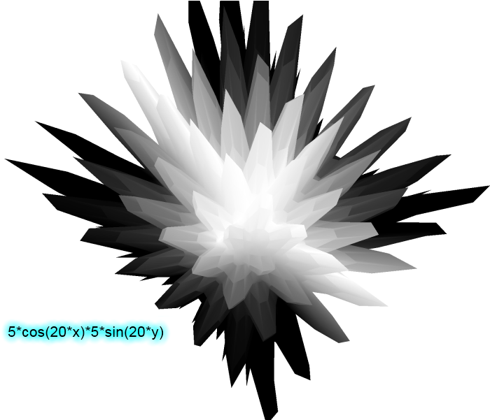 Shape1 - Lotus Family (800x600), Png Download