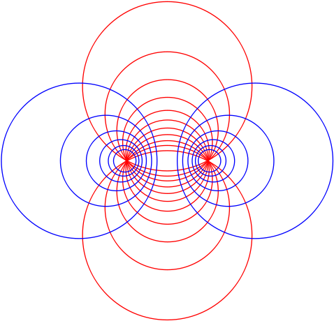 Un Conjunto De Círculos De Apolonio - Coaxial System Of Circles (500x485), Png Download