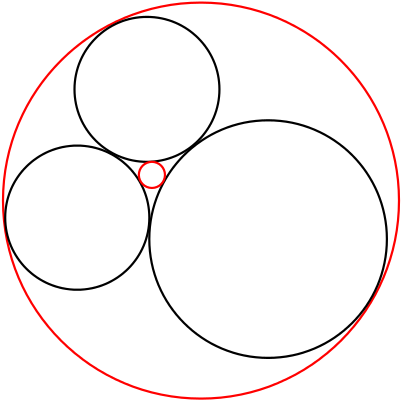 Dados Tres Círculos Mutuamente Tangentes , Encontrar - Descartes' Theorem (440x440), Png Download