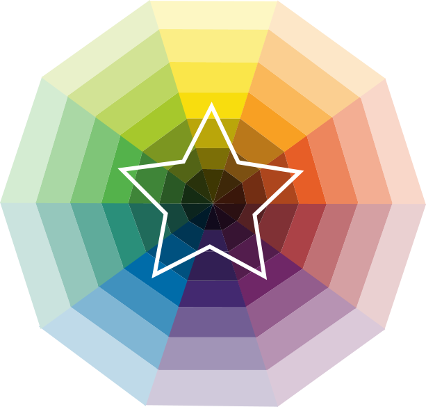 La Rueda De Colores O Círculo Cromático, Es Una Representación - Circulo Cromatico Con Degradado (613x585), Png Download