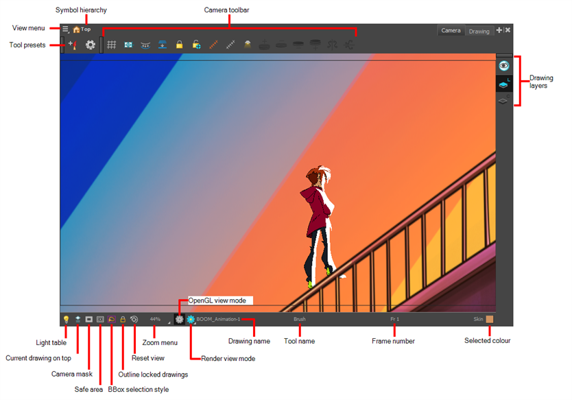 Camera (834x583), Png Download