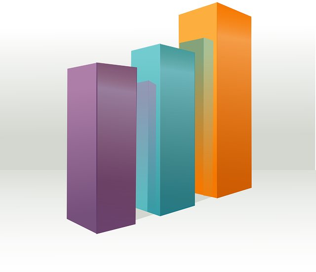 Bar Charts, Columns, Column Chart, Chart, Diagram, - Grafica De Barra 3d (640x550), Png Download