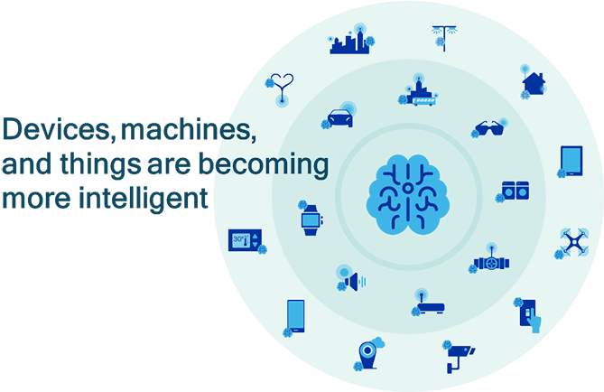 Scyfer Has Built Cutting-edge Ai Solutions For Companies - Device Ai (688x433), Png Download