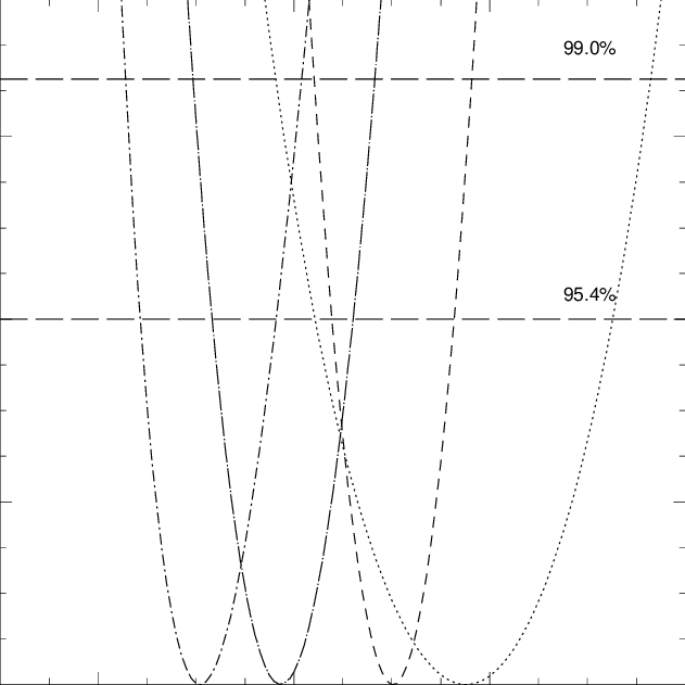 The Dot Short Dashed, Dot Long Dashed, Dashed, And - Monochrome (631x631), Png Download