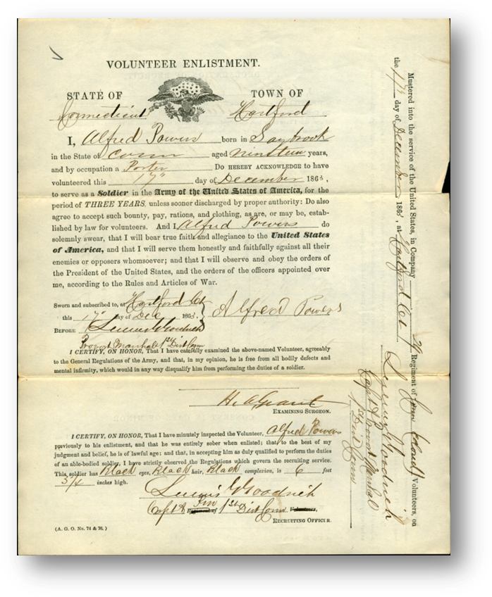 Index To Colored Troop Enlistments From Connecticut - Handwriting (713x861), Png Download