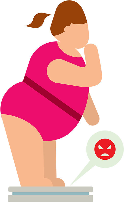 545 X 862 64 - Icono Personas Gordos (545x862), Png Download