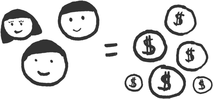 Happy People Reduce Costs And Increase Revenue - Cartoon (1104x758), Png Download