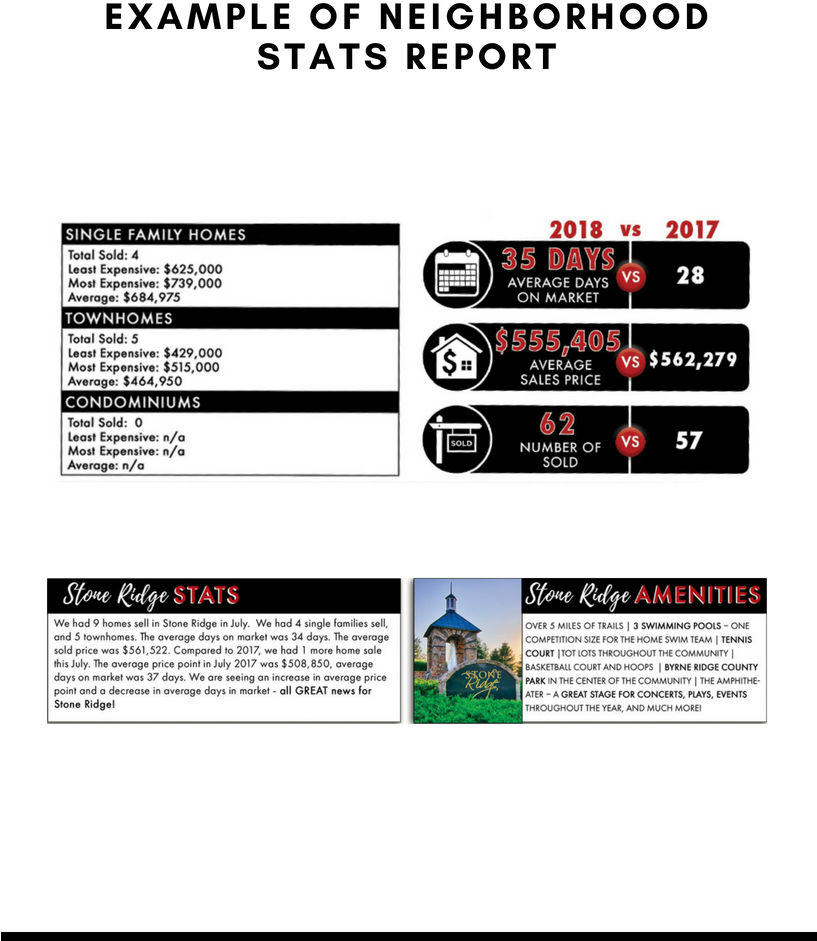 Png Flyer Version Get My Neighborhood Stats-webpage - Online Advertising (816x1056), Png Download