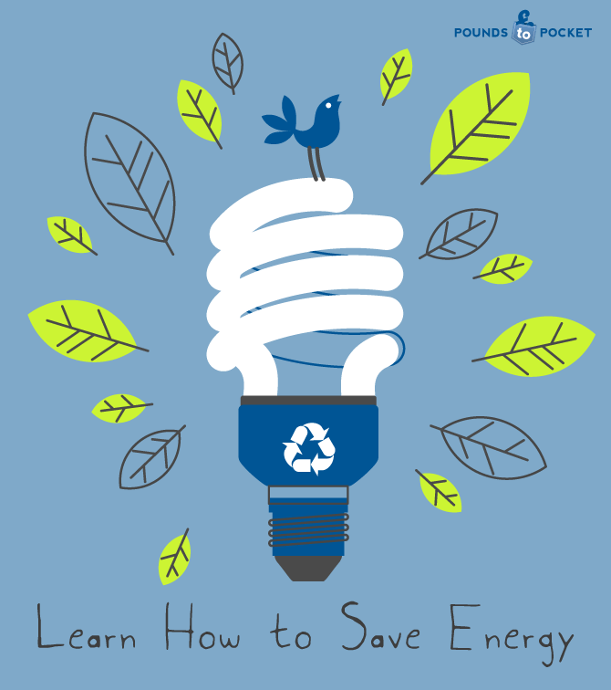 9 Easy Ways To Cut Your Energy Use - Cartoon (670x756), Png Download