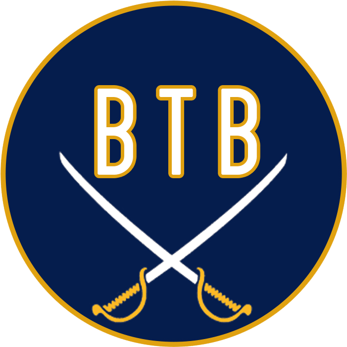 Buffalo Sabres Logo Transparent - Buffalo Sabres (1080x1080), Png Download