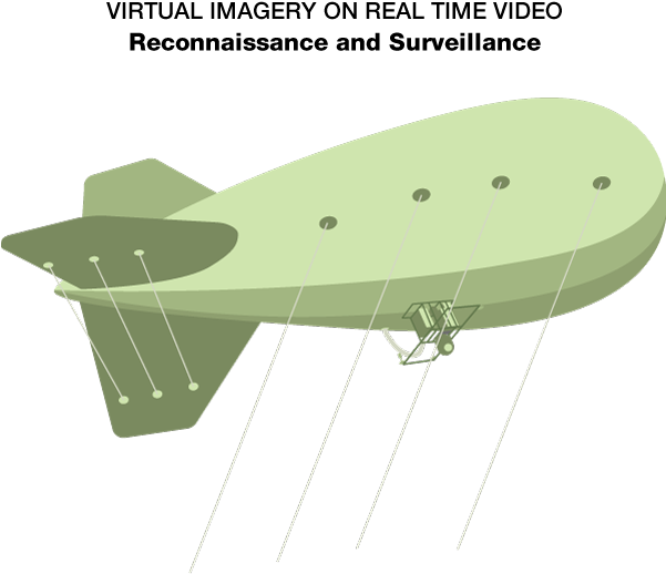 Aerial Surveillance - Rigid Airship (600x546), Png Download