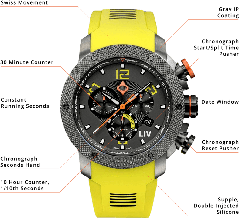 Specifications - Liv Watches (800x856), Png Download